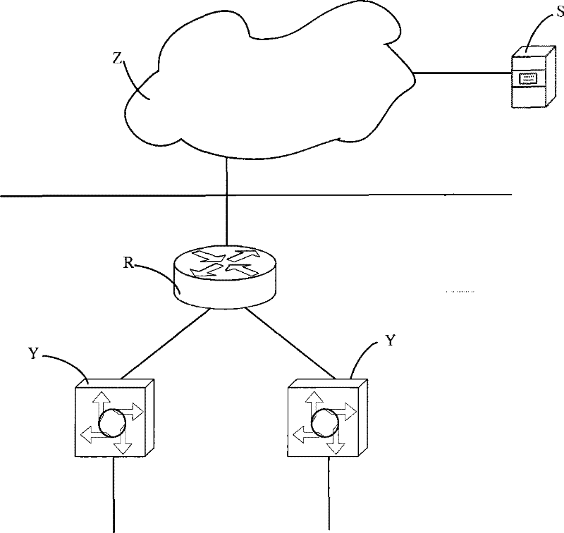 Management information base for network equipment as well as method for monitoring network station and users