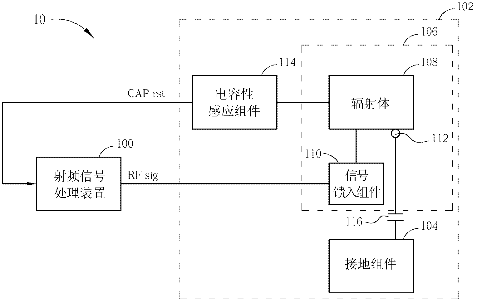 Radio frequency device and wireless communication device