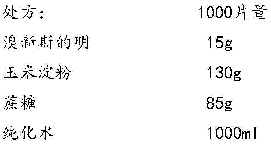 Neostigmine bromide composition freeze-dried tablet and preparation method thereof