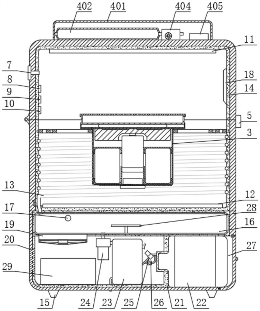 Transfer heat preservation device for cell culture