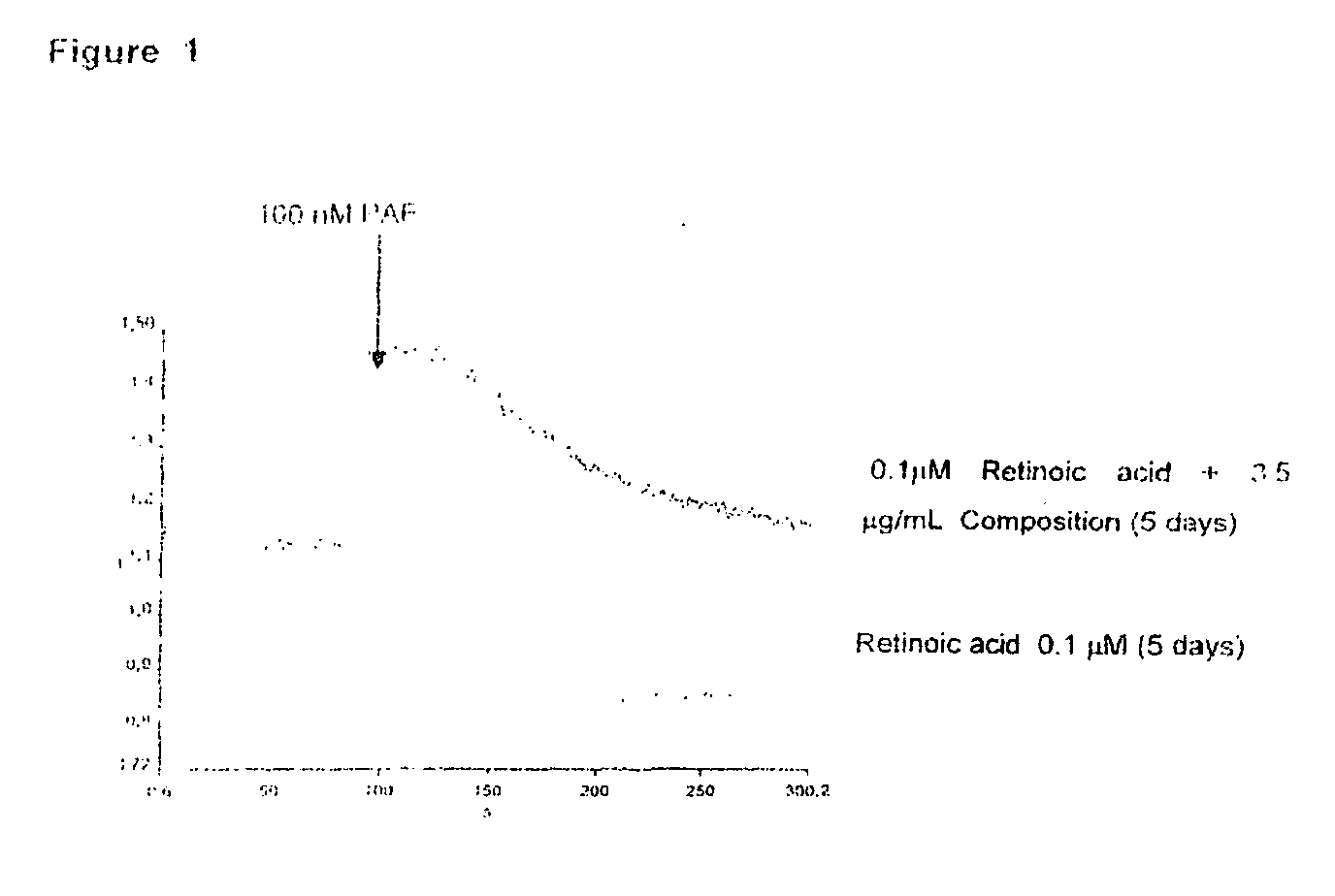 Composition of labdane diterpenes extracted from andrographis paniculata, ufeful for the treatment of autoimmune diseases, and alzheimer disease by activation for ppr-gamma receptors