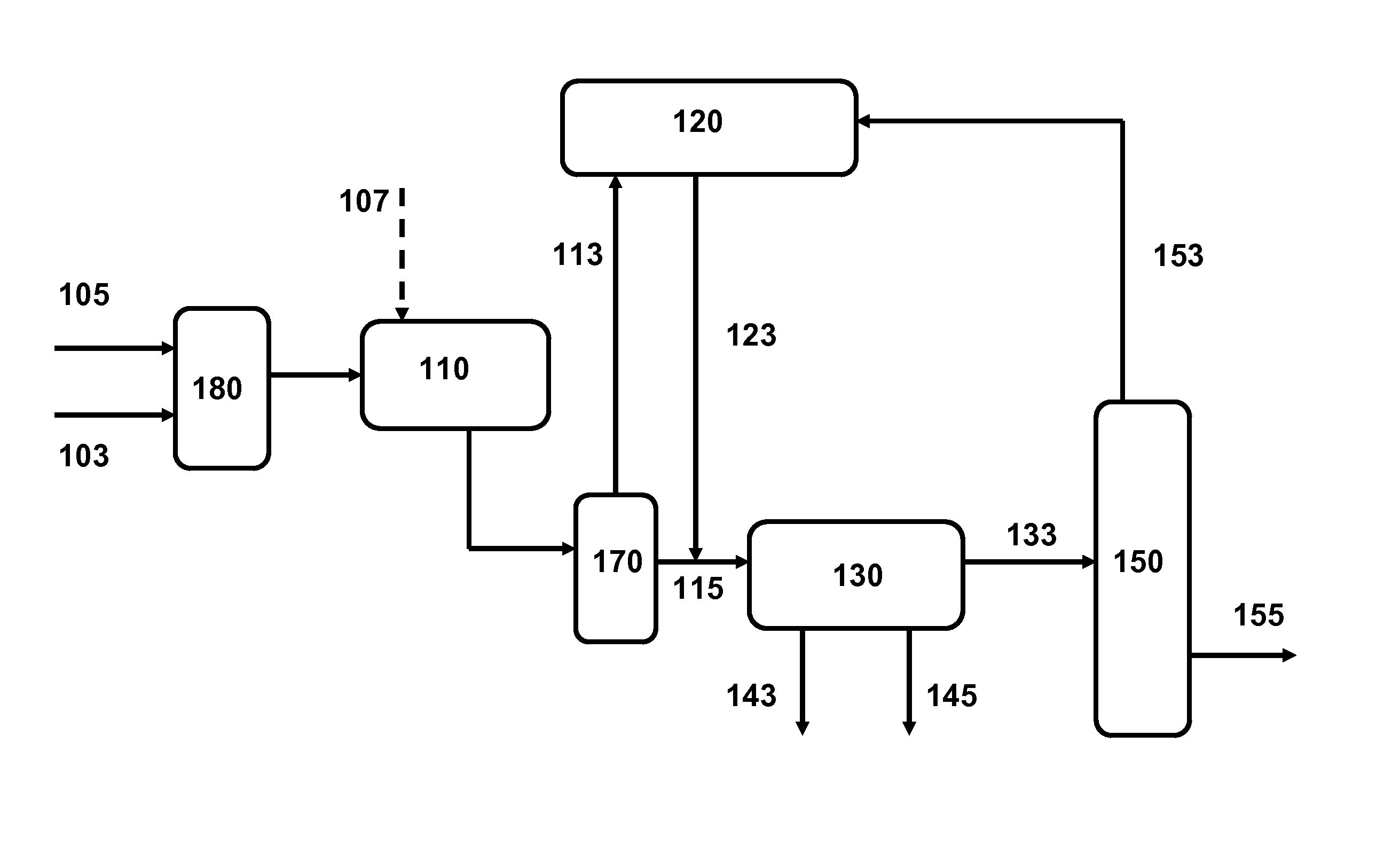 Process for producing a high stability desulfurized heavy oils stream