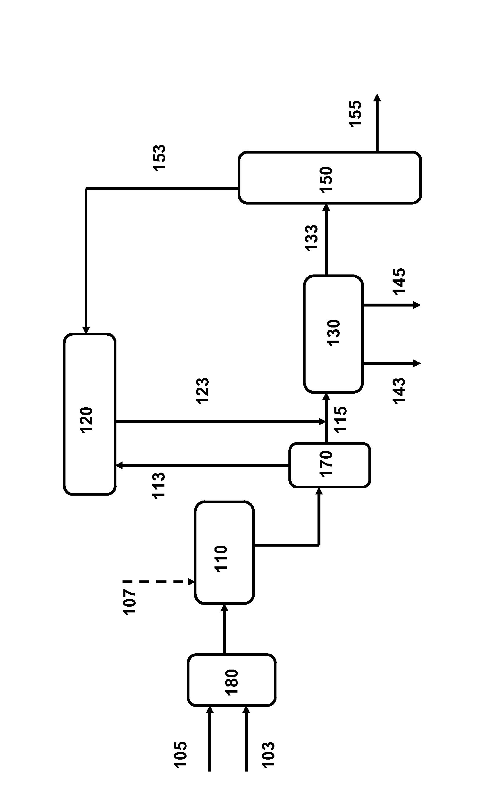 Process for producing a high stability desulfurized heavy oils stream