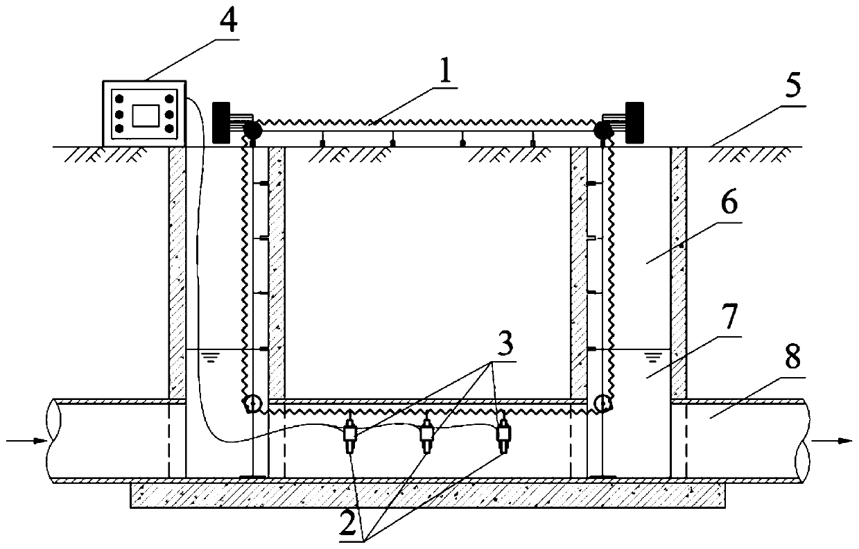 Photocatalytic reaction system for reducing pollutants in drainage pipe network