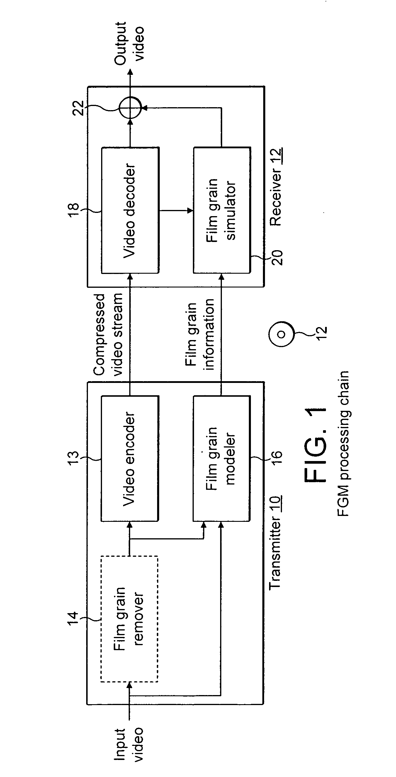 Film grain simulation technique for use in media playback devices