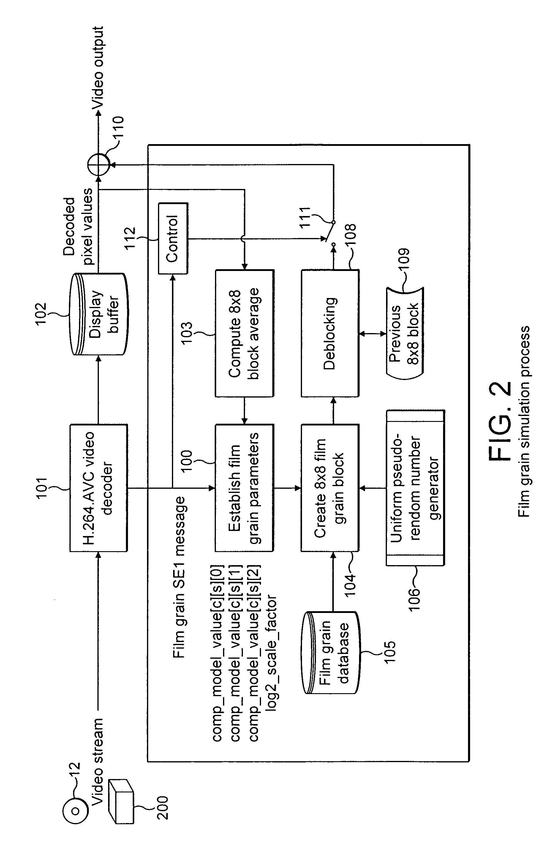 Film grain simulation technique for use in media playback devices