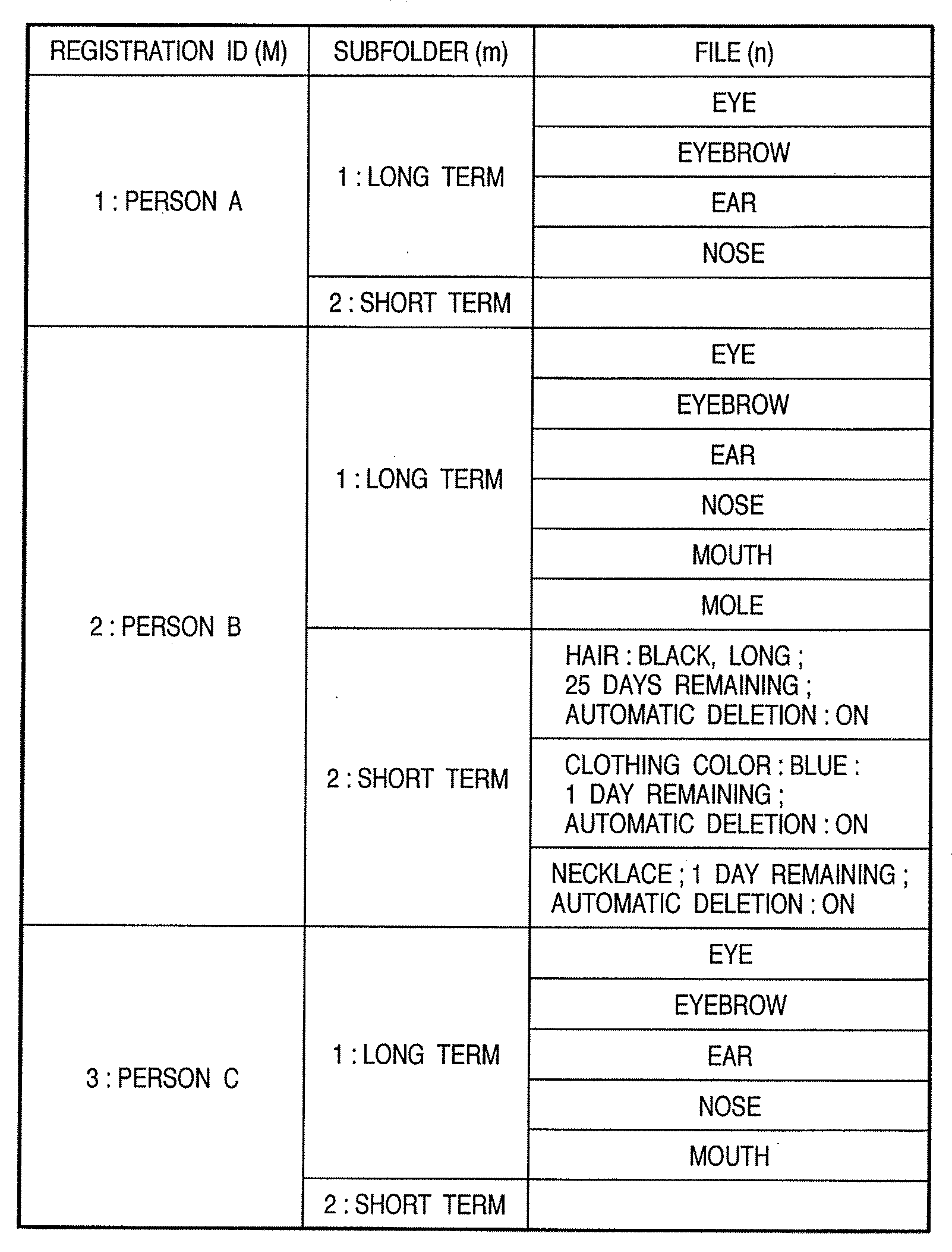 Image processing apparatus and method