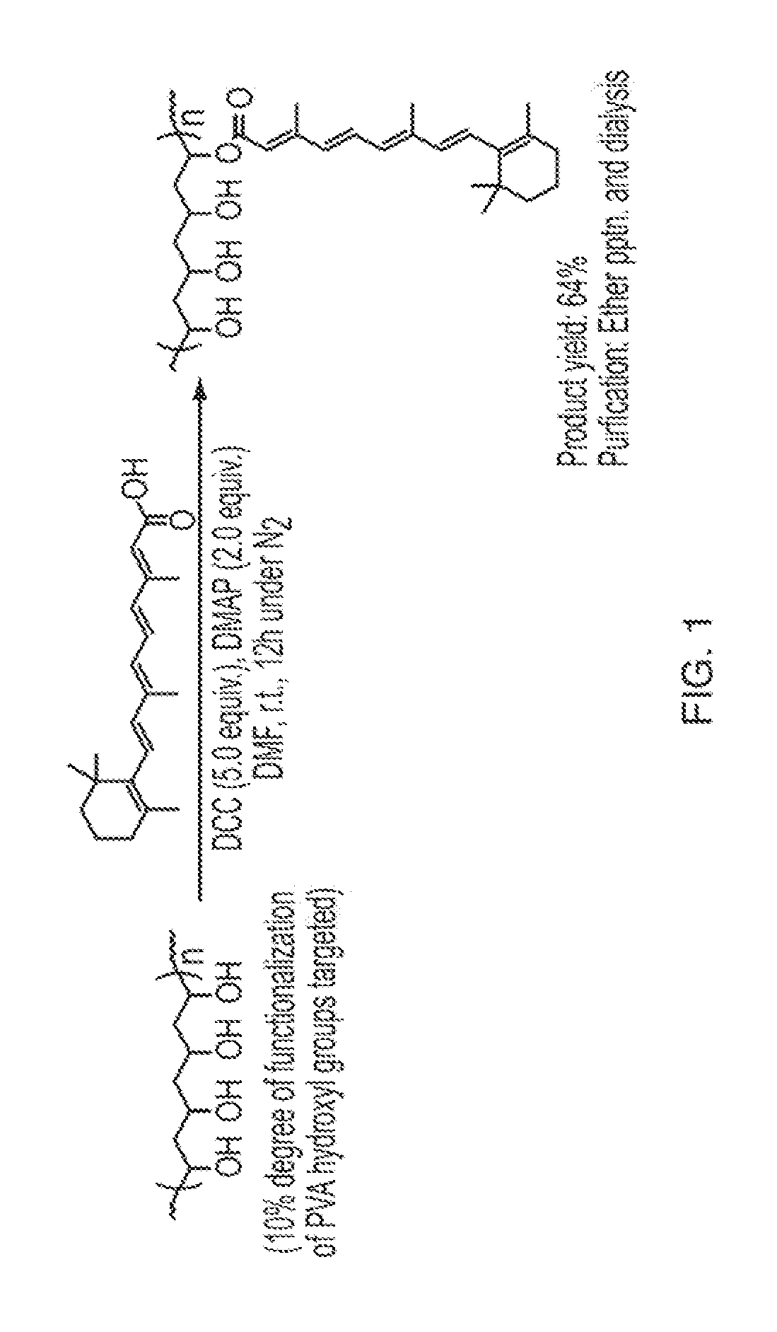 Nano-fibular nanoparticle polymer-drug conjugate for sustained dermal delivery of retinoids