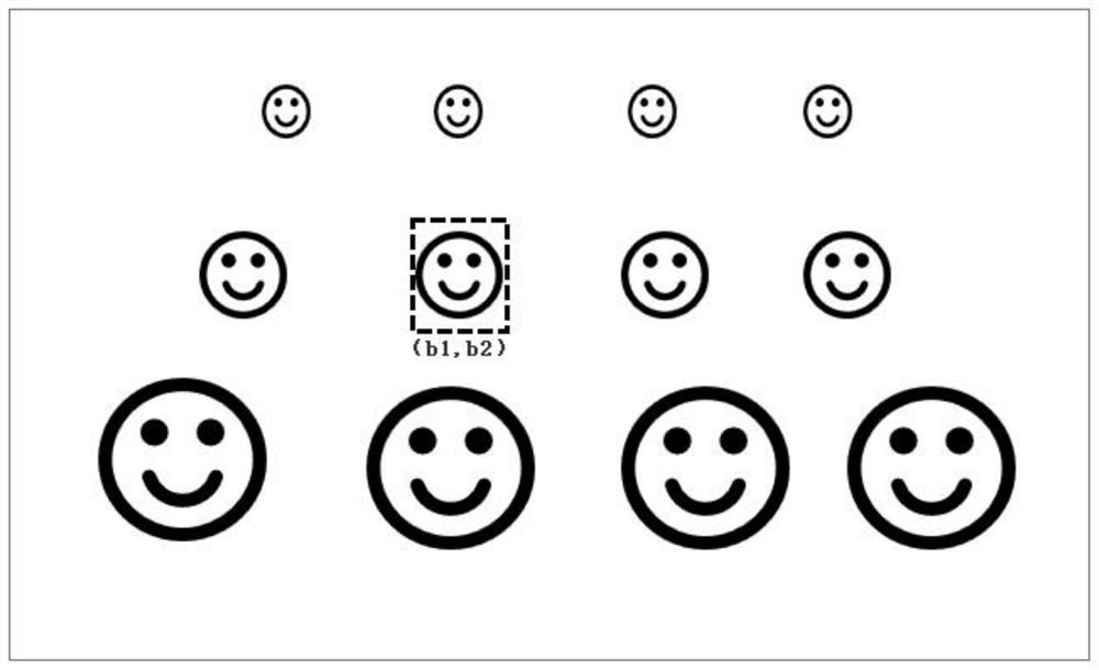 A system and method for intelligent recognition and shooting of a multi-person scene