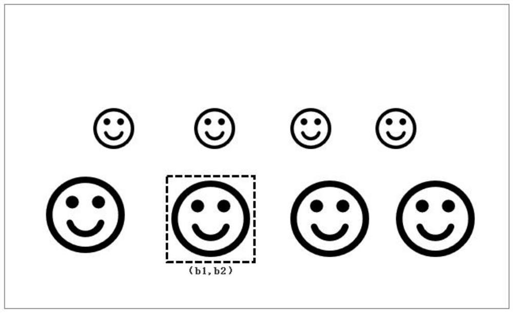 A system and method for intelligent recognition and shooting of a multi-person scene