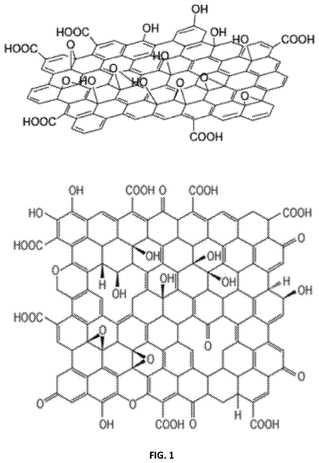 Graphenic fibers, yarns, composites, and methods of making the same