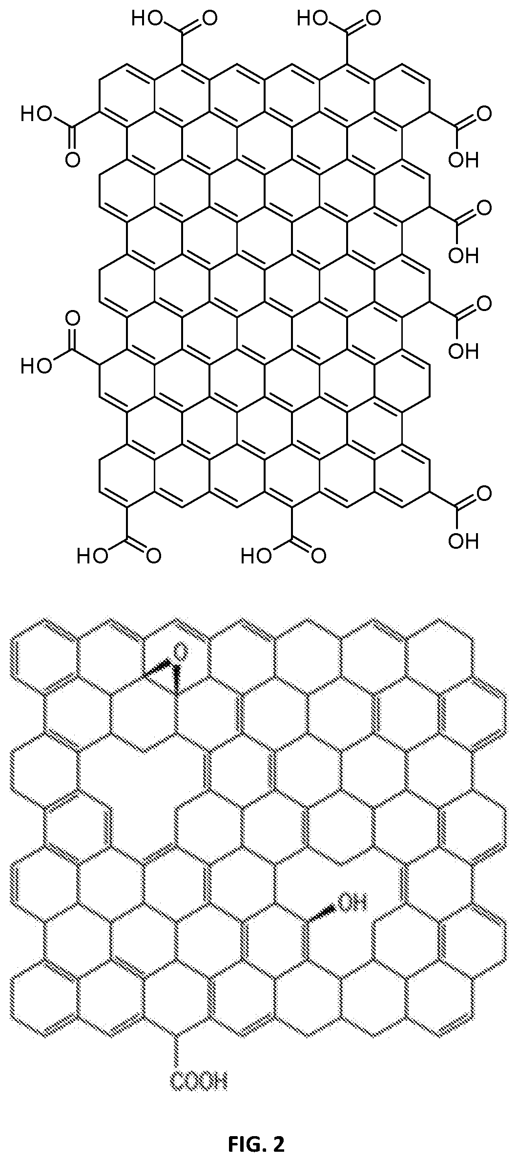 Graphenic fibers, yarns, composites, and methods of making the same