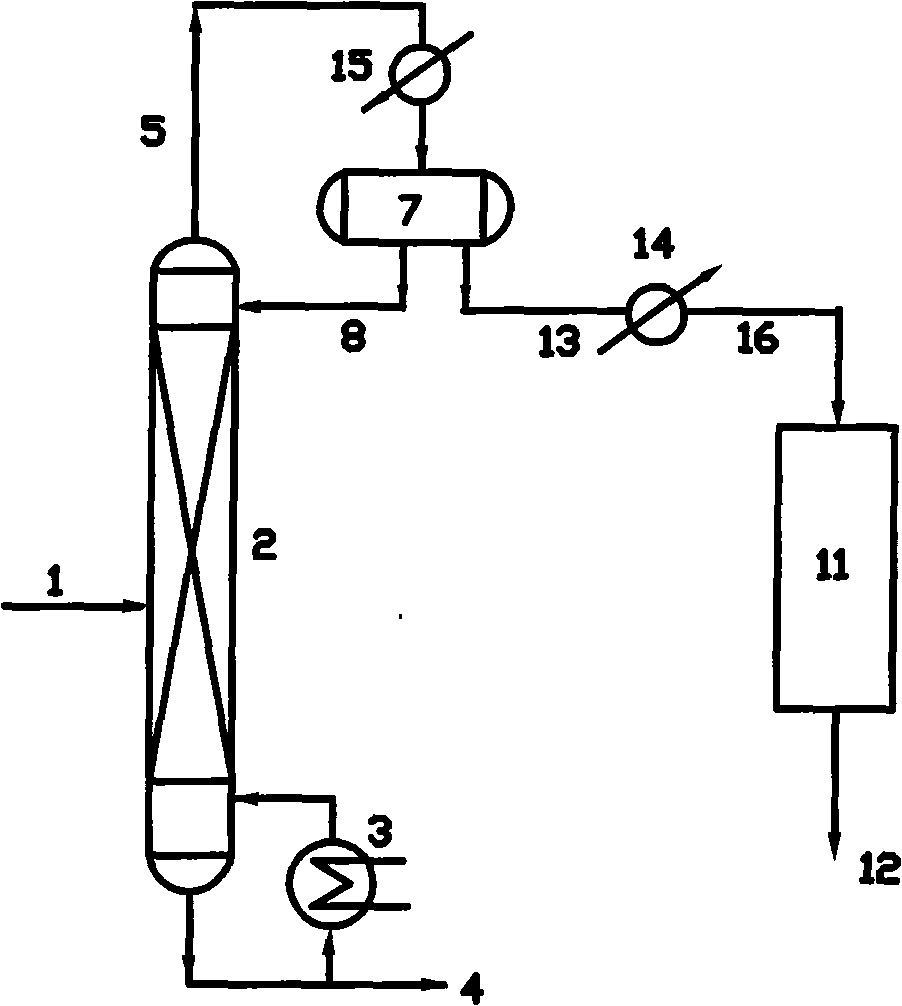 Ethanol distillation dehydration energy saving technique and device