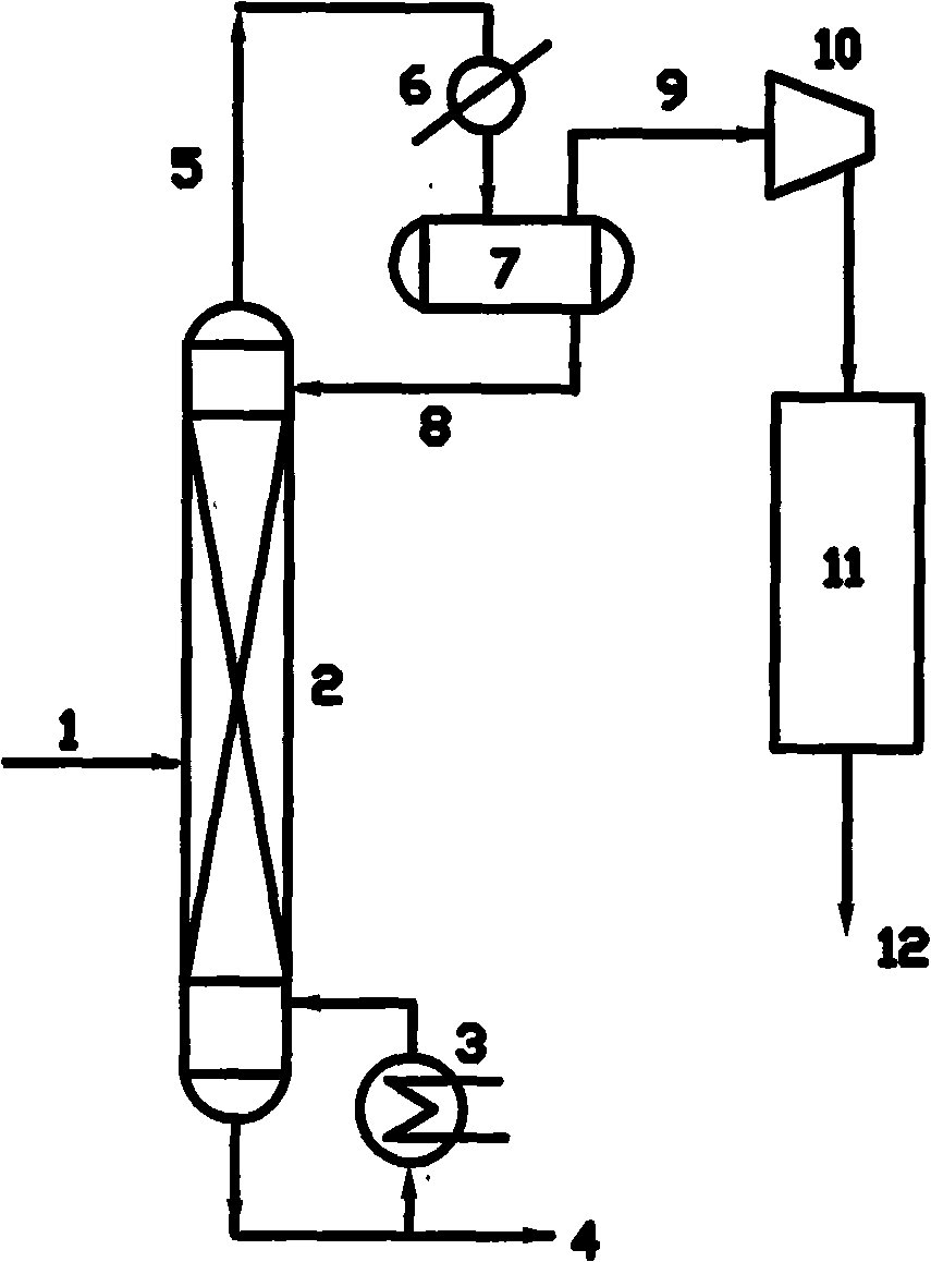 Ethanol distillation dehydration energy saving technique and device