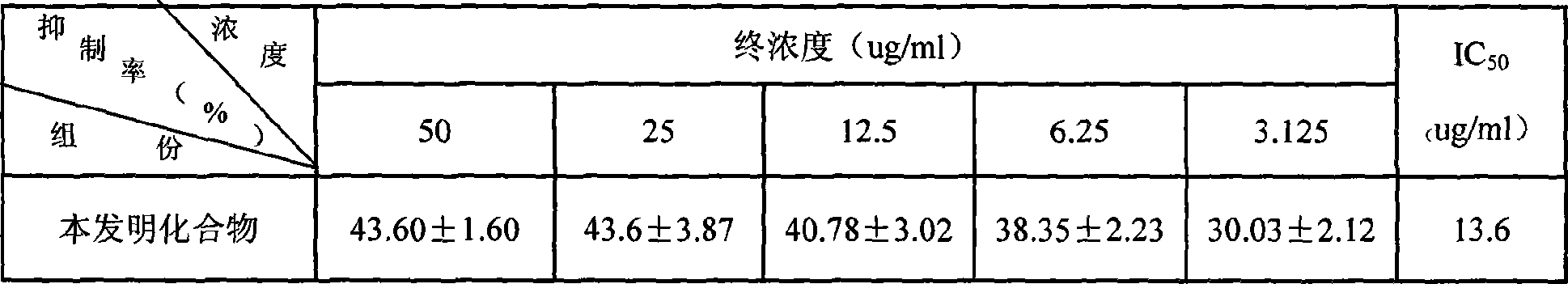 Novel hydrolysable tannin and application thereof