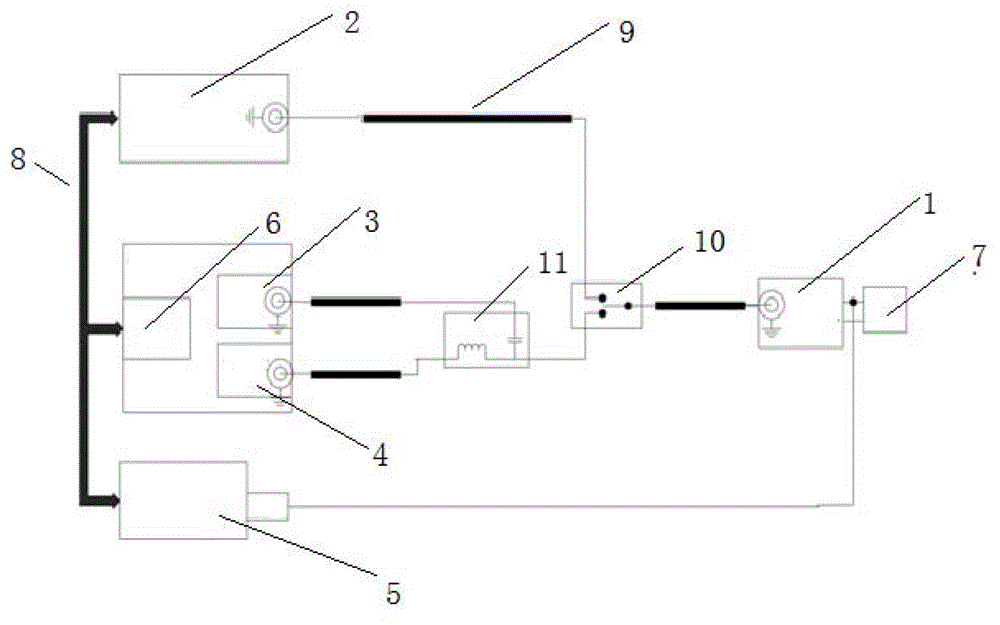 Test method for electrical properties of memristor component unit