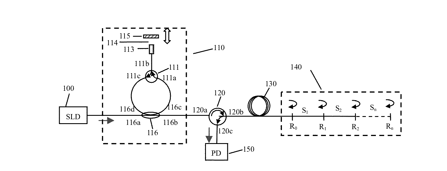 Multiple Optical Channel Autocorrelator Based on Optical Circulator