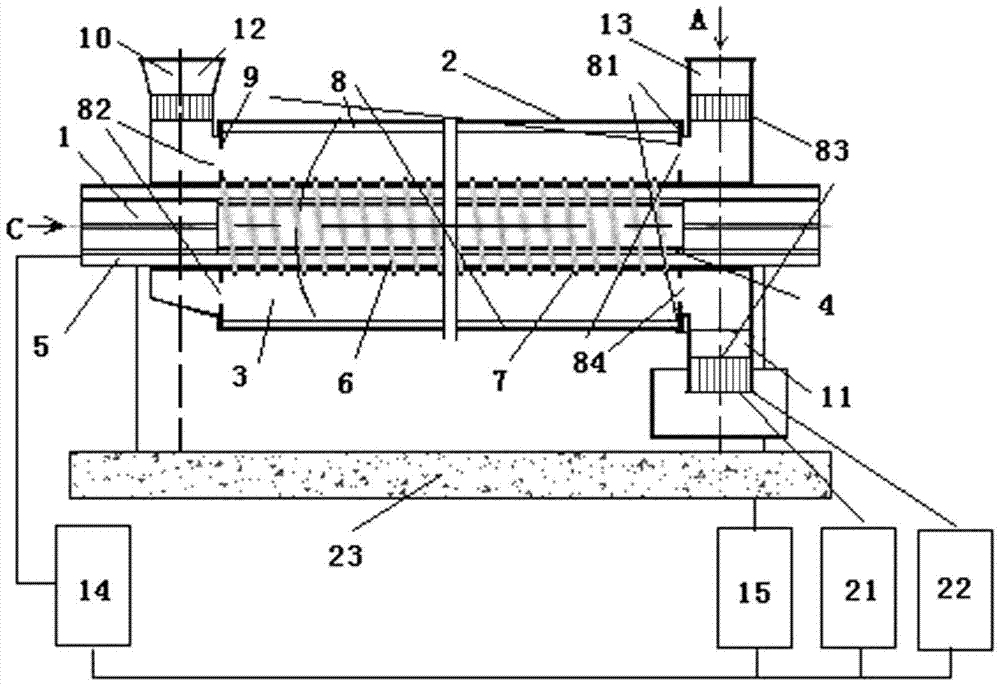 microwave heating device