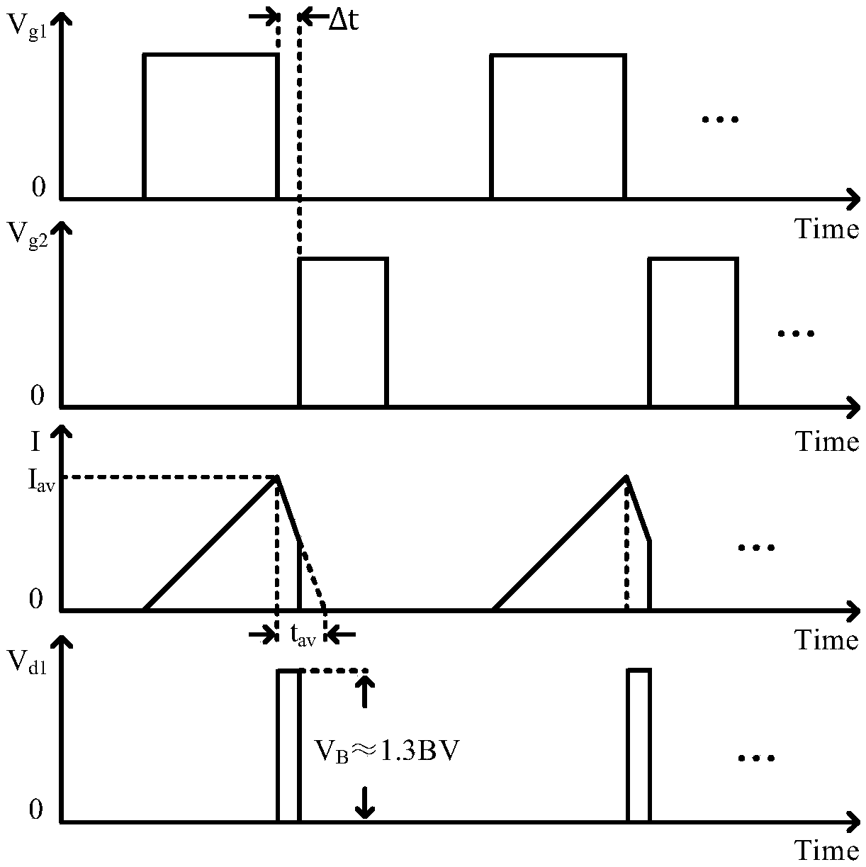 Semiconductor avalanche failure analyzing and testing method and device based on thermal imaging technology