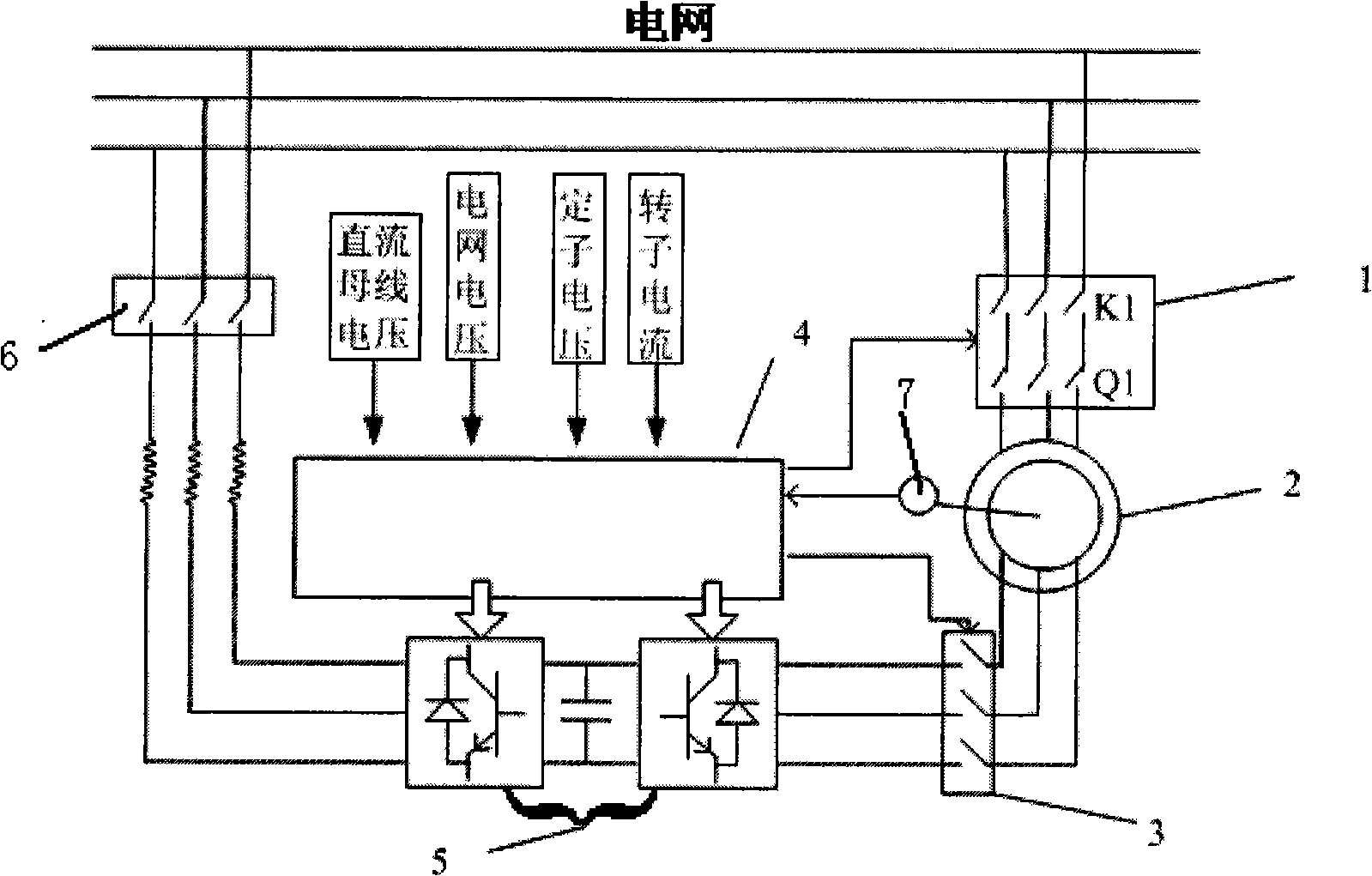 A speed-varying frequency constant dual feedback wind power generation system and its parallel control method