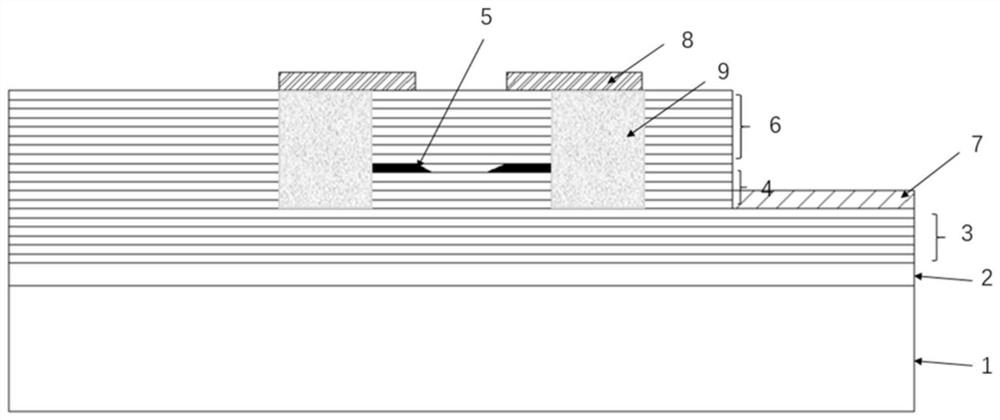 Vertical cavity surface emitting laser and preparation method thereof