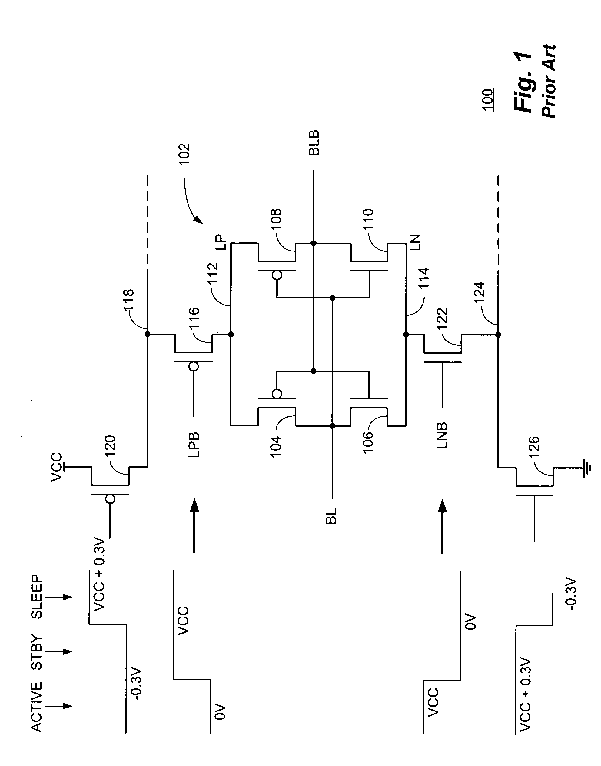 Sense amplifier power-gating technique for integrated circuit memory devices and those devices incorporating embedded dynamic random access memory (DRAM)