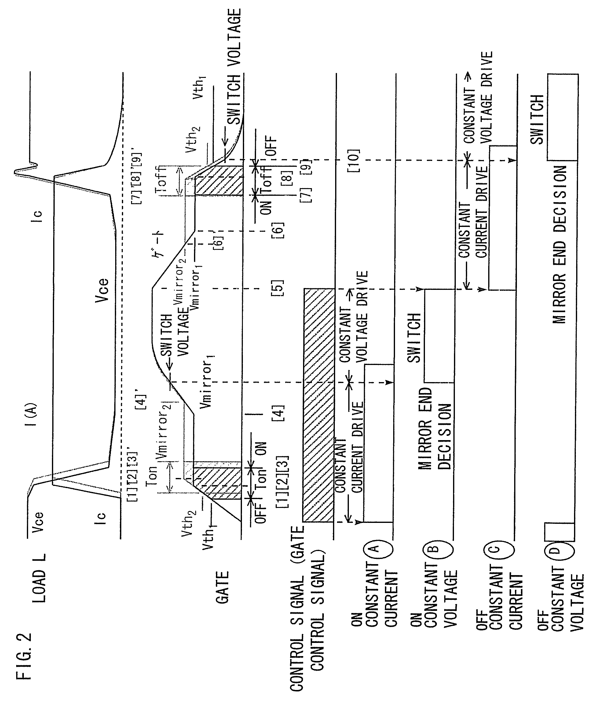 Gate drive apparatus