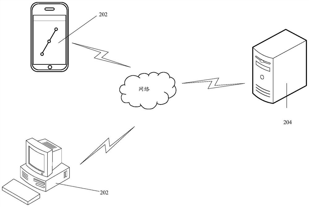 Domain name resolution method and device