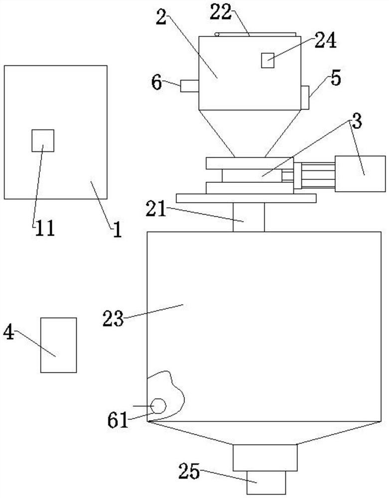 Feeding control system and control method for chinlon chip raw materials