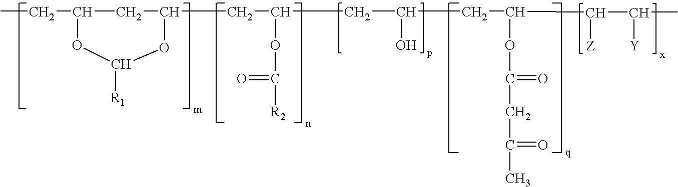 Acetoacetylated polyvinyl polymers and curable coating compositions made therefrom