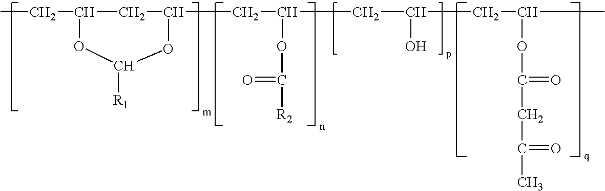 Acetoacetylated polyvinyl polymers and curable coating compositions made therefrom