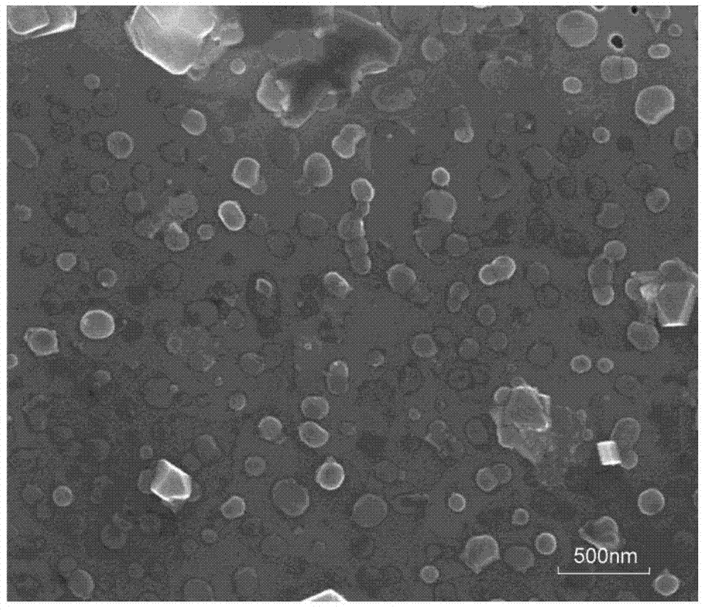 A kind of preparation method of yxsm1-xbco superconducting film doped with rare earth element