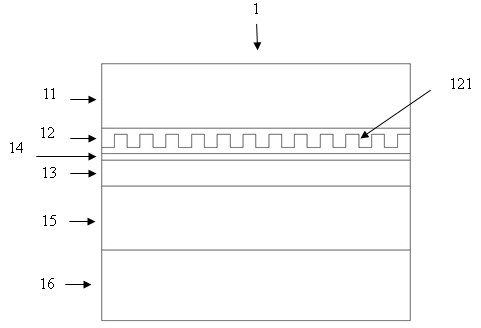 Distributed feedback laser array