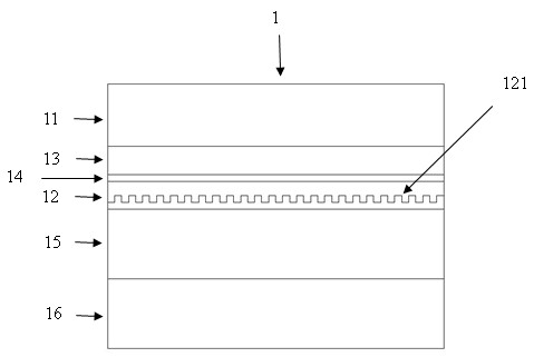 Distributed feedback laser array