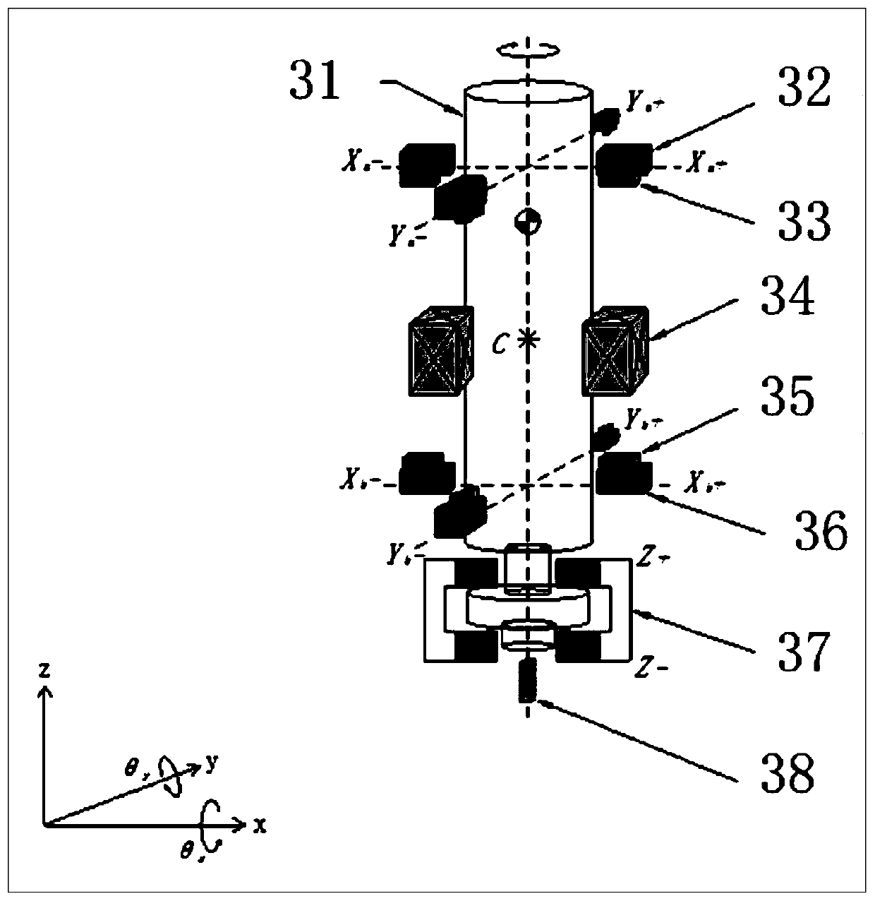 Control method of unbalanced motion of magnetic suspension bearing rotor based on phase stabilization