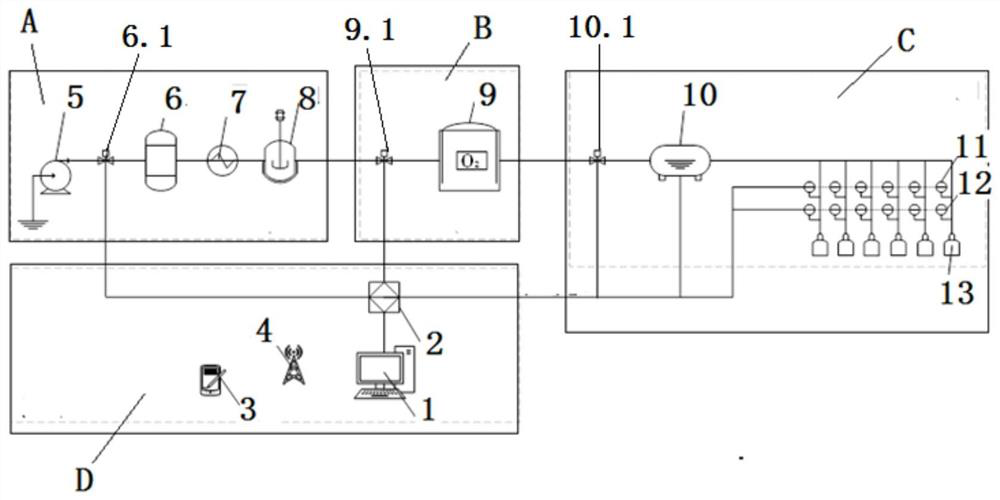 System for indoor oxygen supply of high-altitude hydropower station by utilizing water electrolysis byproducts