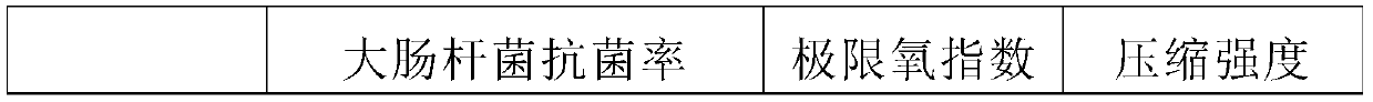 Flame-retardant leather brick and embroidery method thereof