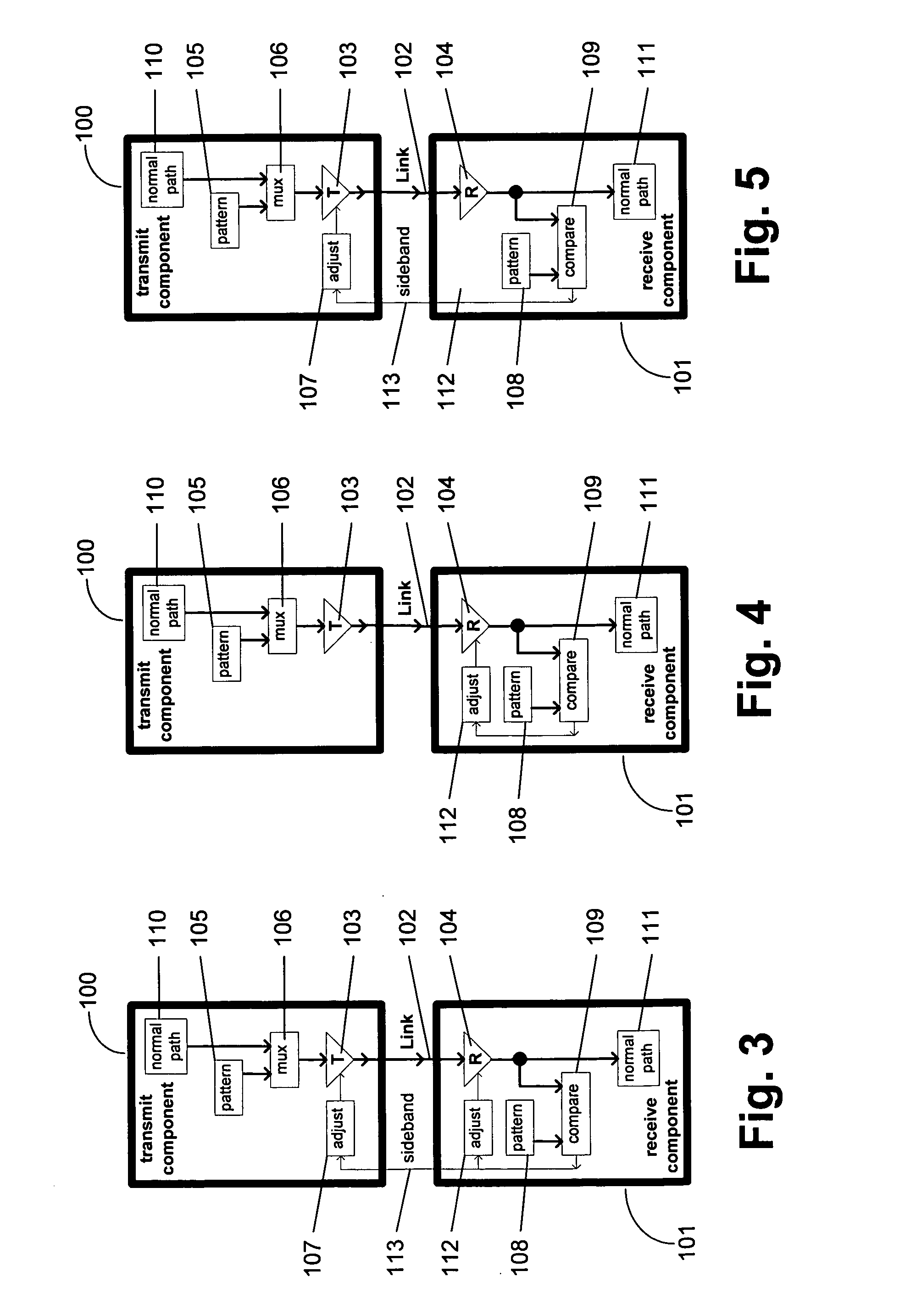 Communication channel calibration for drift conditions