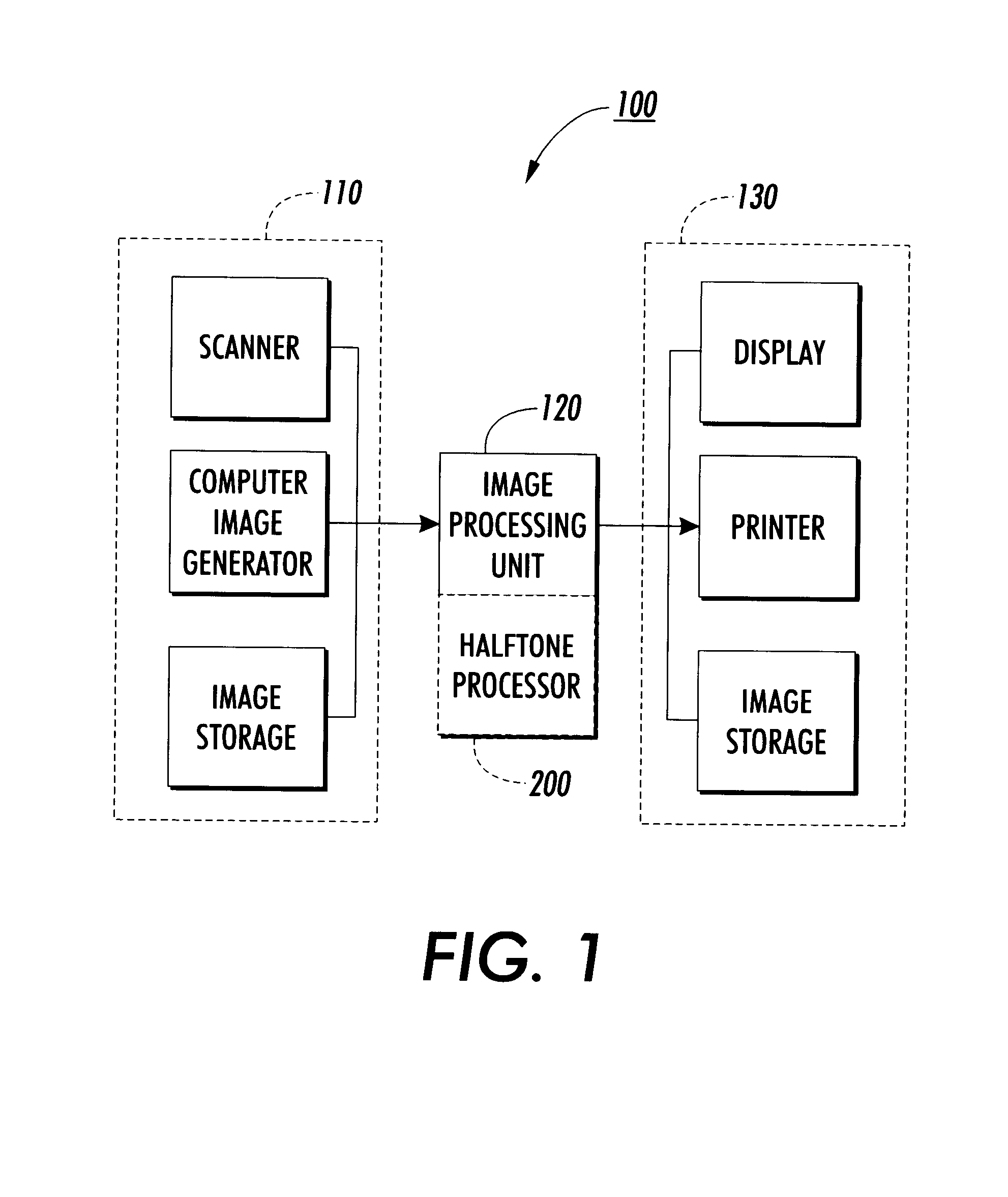 System and method for generating color digital watermarks using conjugate halftone screens