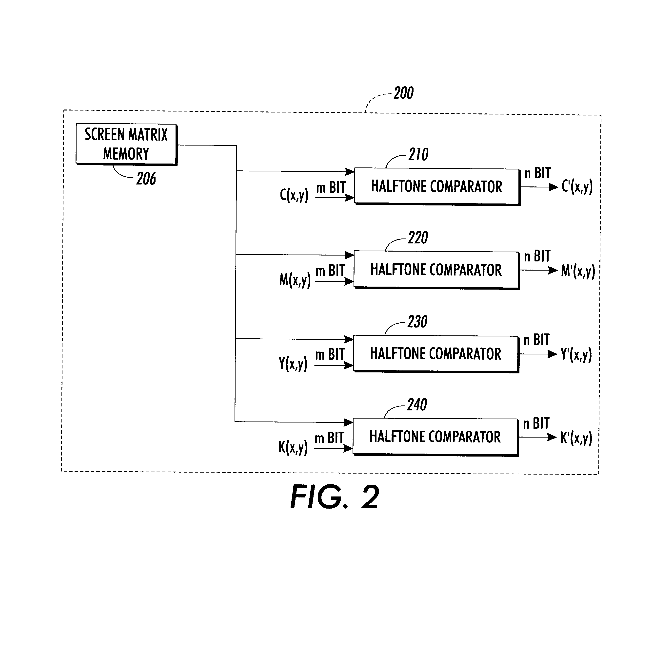 System and method for generating color digital watermarks using conjugate halftone screens