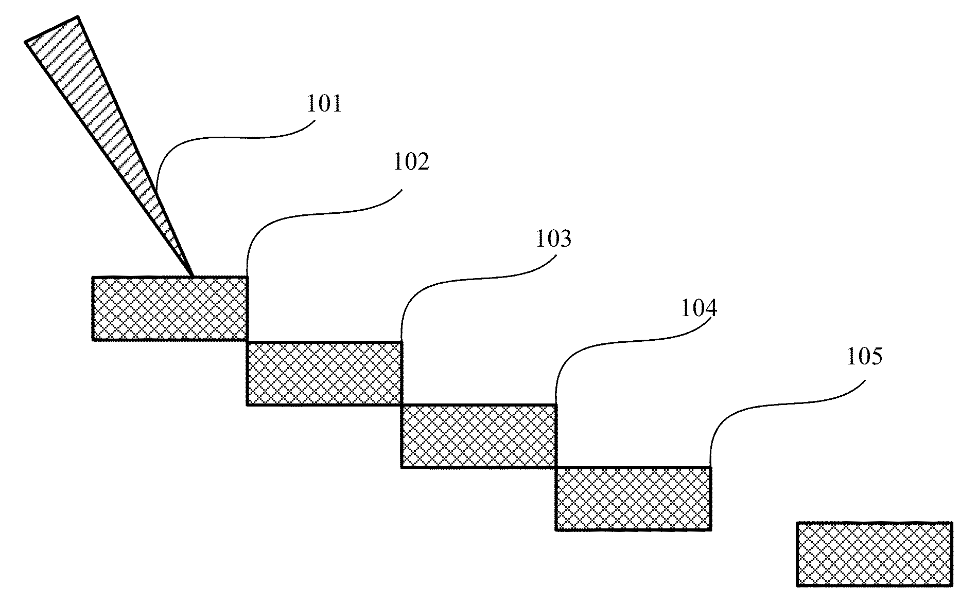 Multiple sample attachment to nano manipulator for high throughput sample preparation