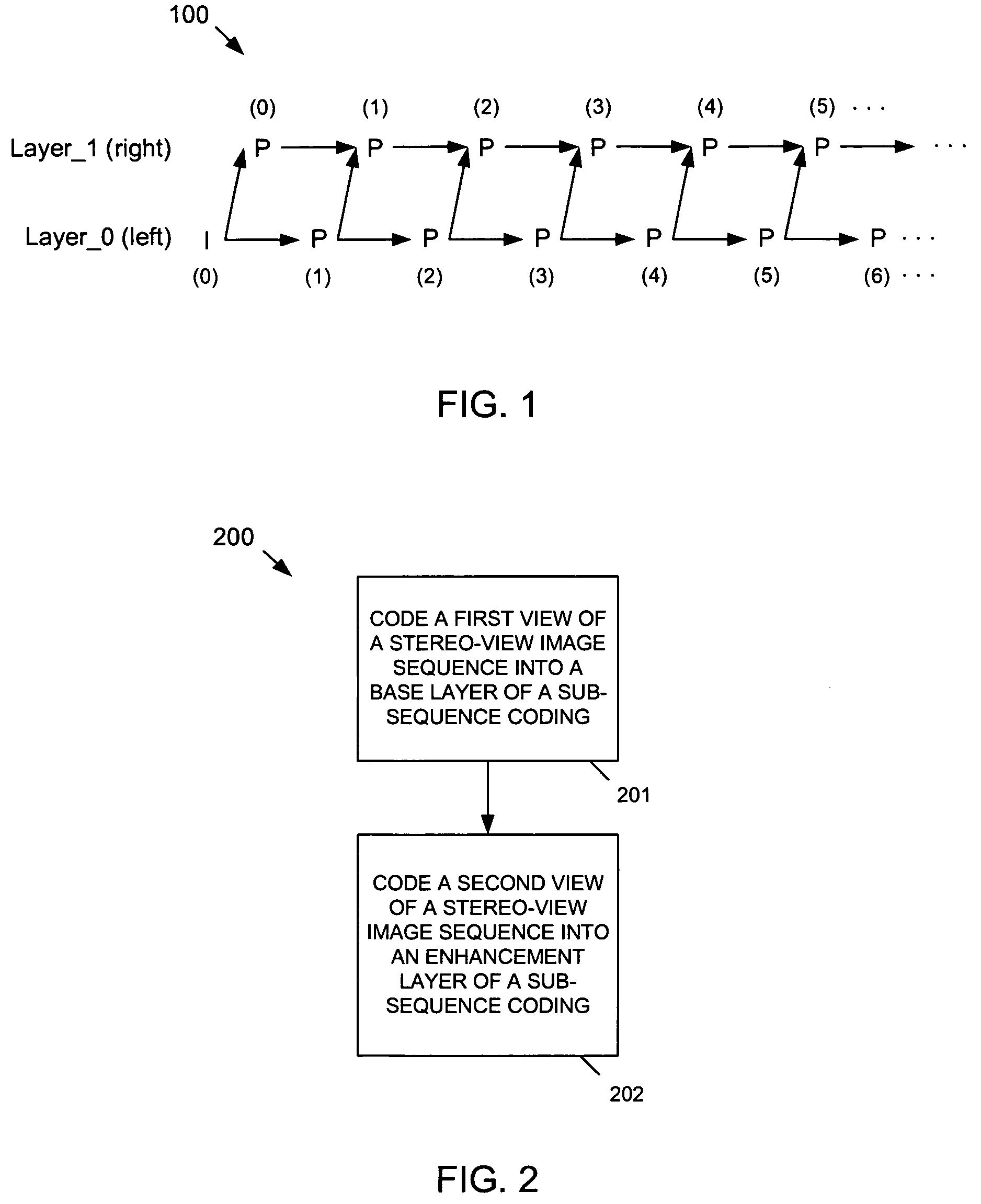 3D video coding using sub-sequences