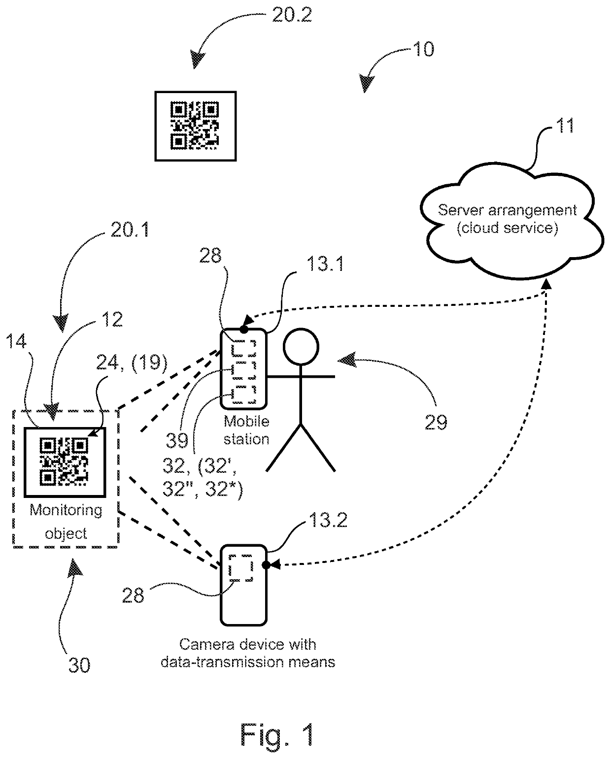 Data-transmission system