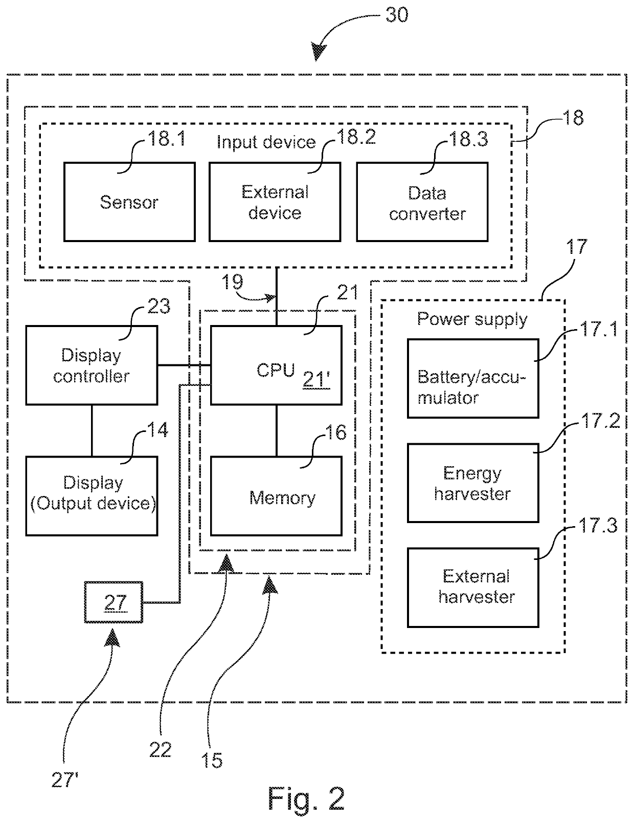 Data-transmission system