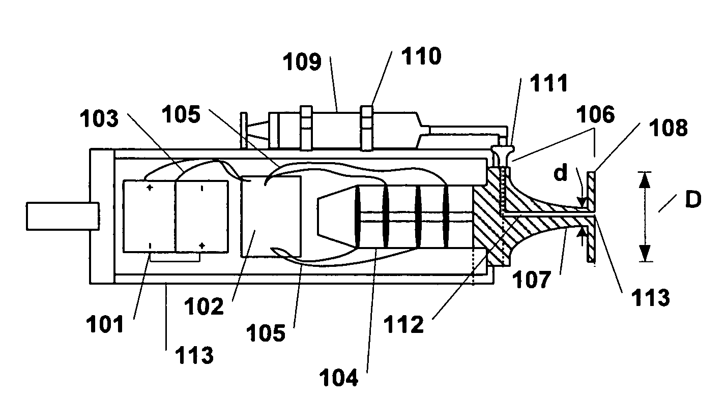 Portable Ultrasound Device for the Treatment of Wounds