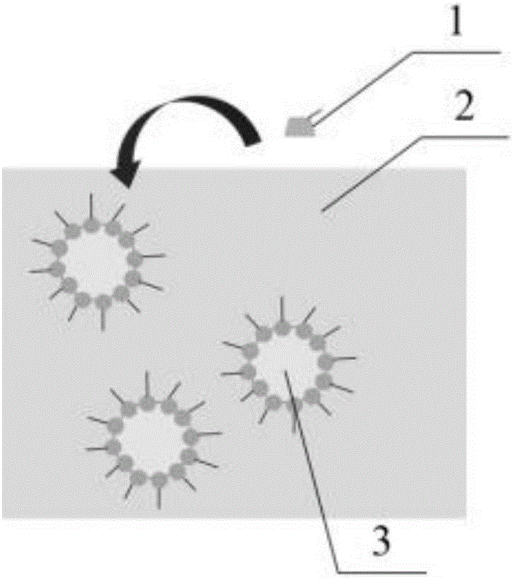 Preparation method of extracting agent for innocent treatment of industrial waste oil