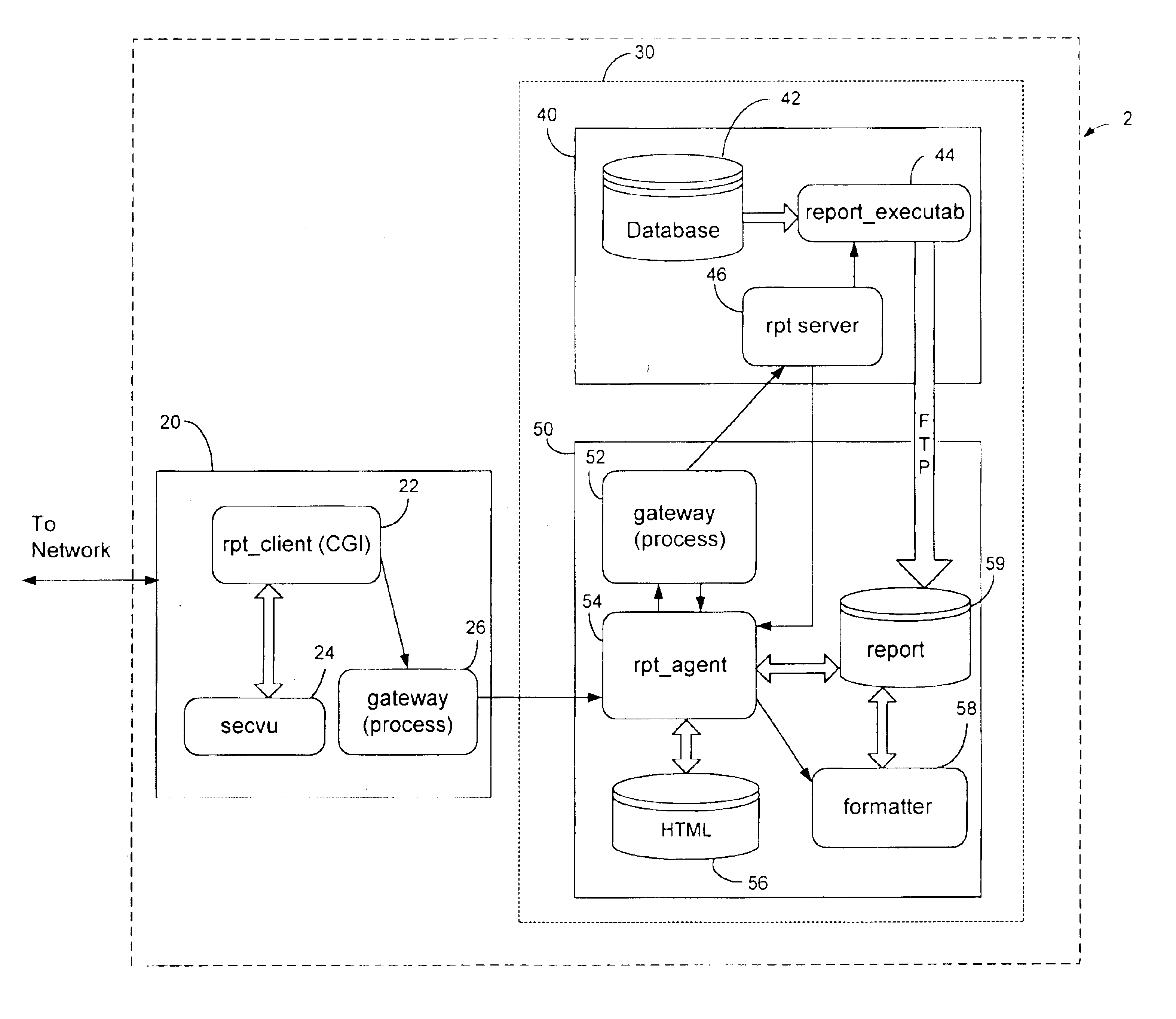 System and method for generating reports in a telecommunication system