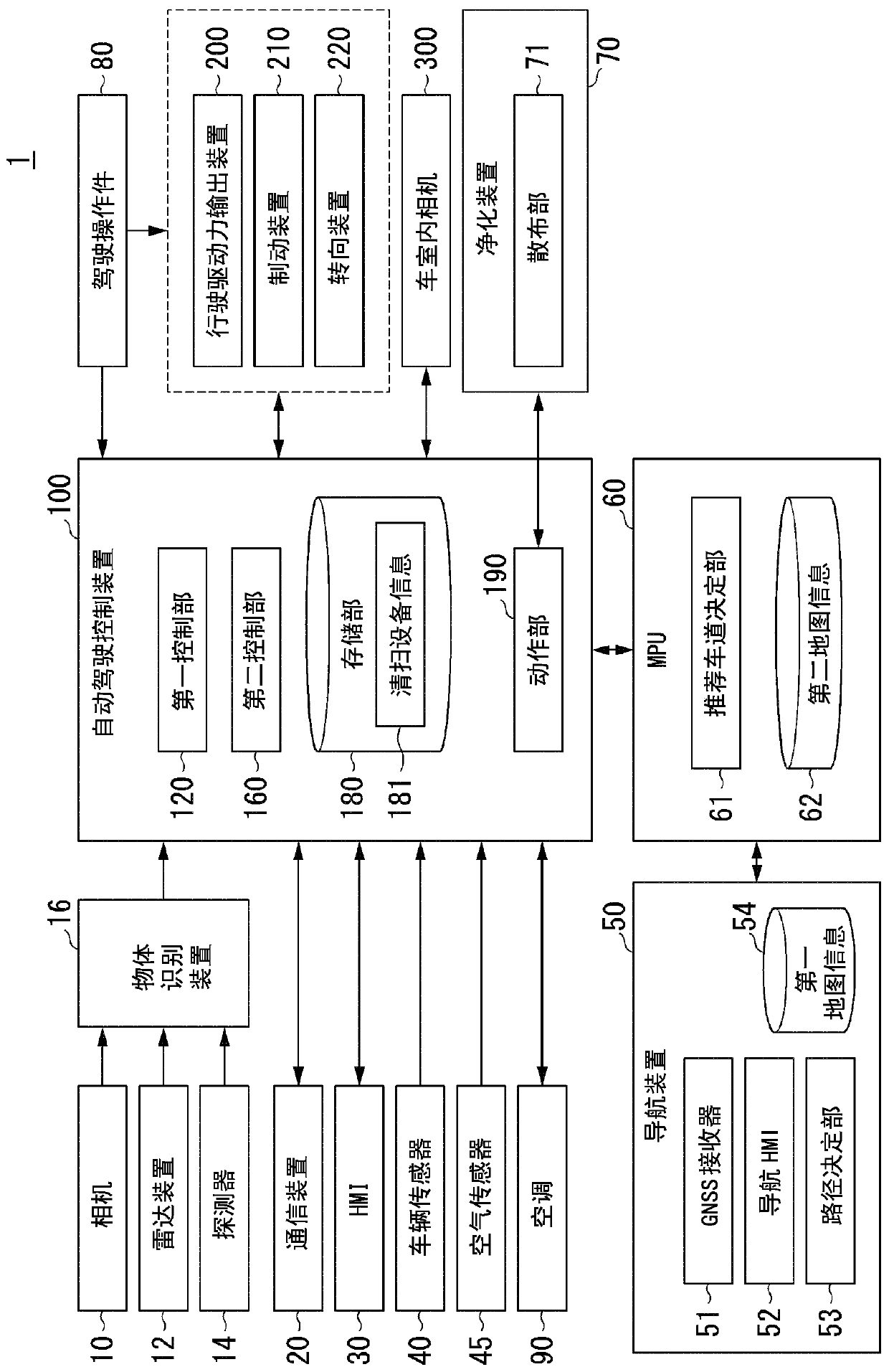 Vehicle purification device, vehicle purification method, and storage medium