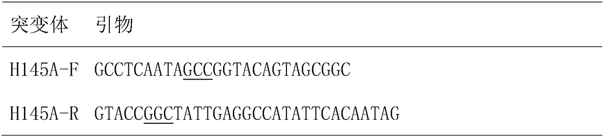 Biological preparation method of (S)-1-(2-iodine-5-fluorophenyl) ethanol