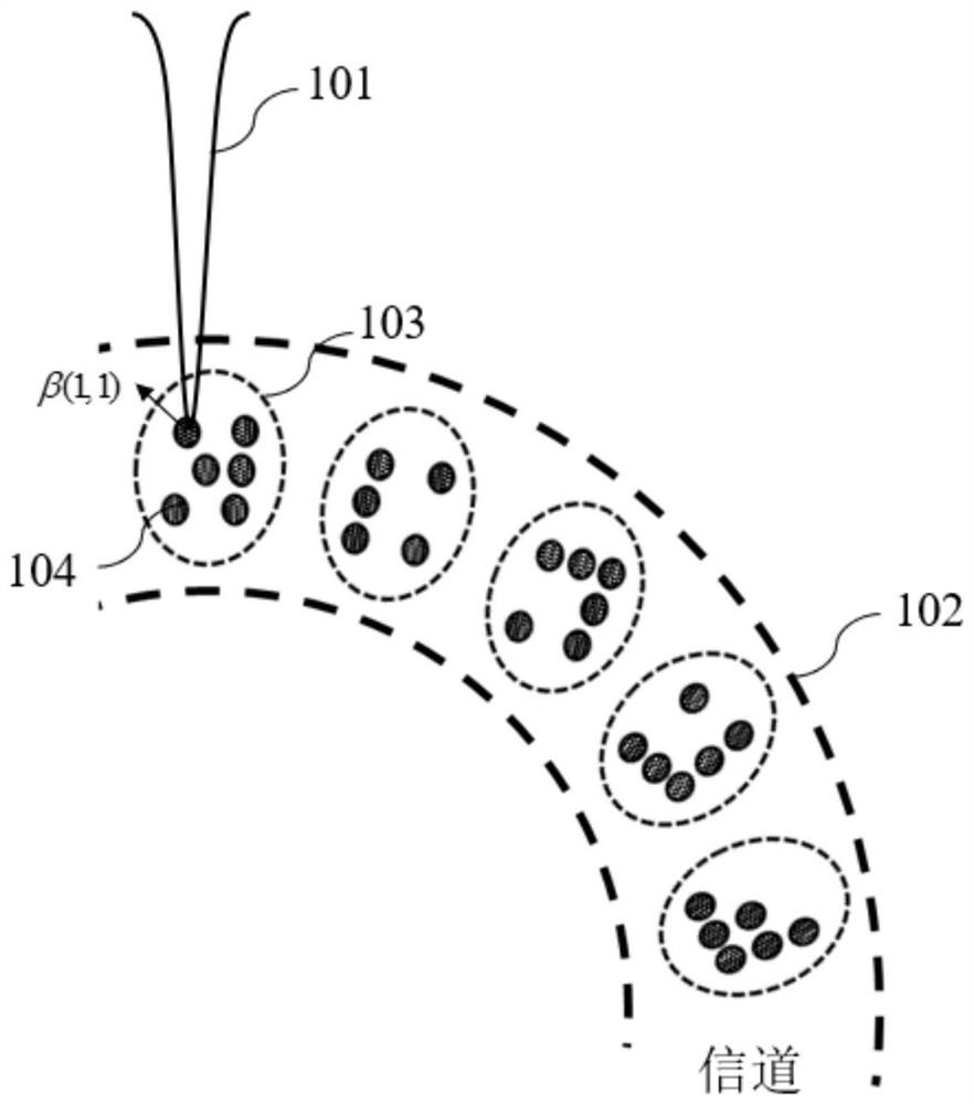 Two-dimensional information code writing and quick reading method and quick reading device for optical disc